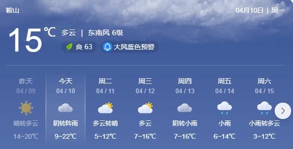 鞍山市天气预报七天(鞍山天气预报7天查询结果)-第8张图片-文史 鞍山市天气预报七天(鞍山天气预报7天查询结果)-第8张图片-文史