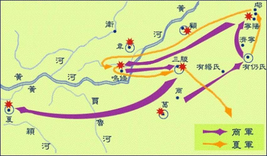 夏朝历史大揭密:夏朝是从哪一年开始的(夏朝从什么时候开始)-第4张图片-文史 夏朝历史大揭密:夏朝是从哪一年开始的(夏朝从什么时候开始)-第4张图片-文史