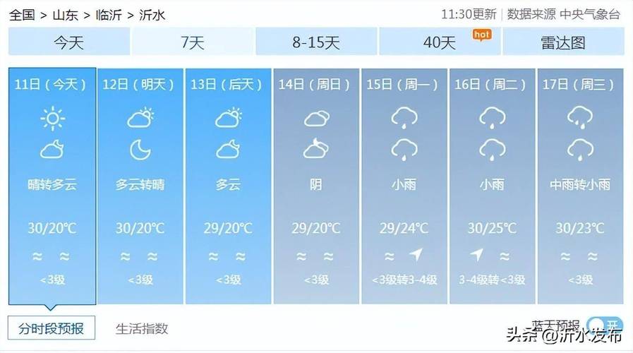 新沂四十天天气预报,新沂四十五日天气预报-第4张图片-文史 新沂四十天天气预报,新沂四十五日天气预报-第4张图片-文史