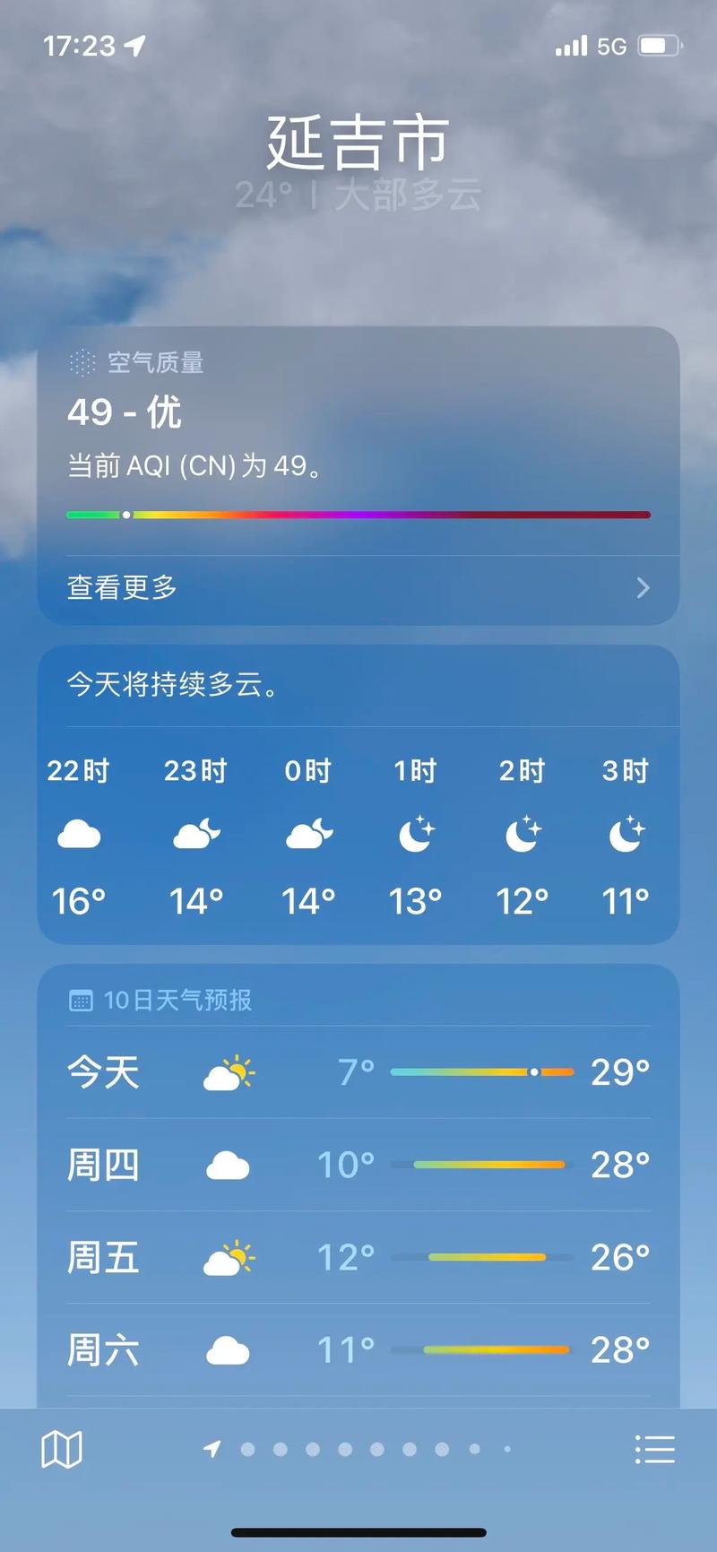 延吉天气预报三十天,延吉天气预报一周七天-第1张图片-文史 延吉天气预报三十天,延吉天气预报一周七天-第1张图片-文史