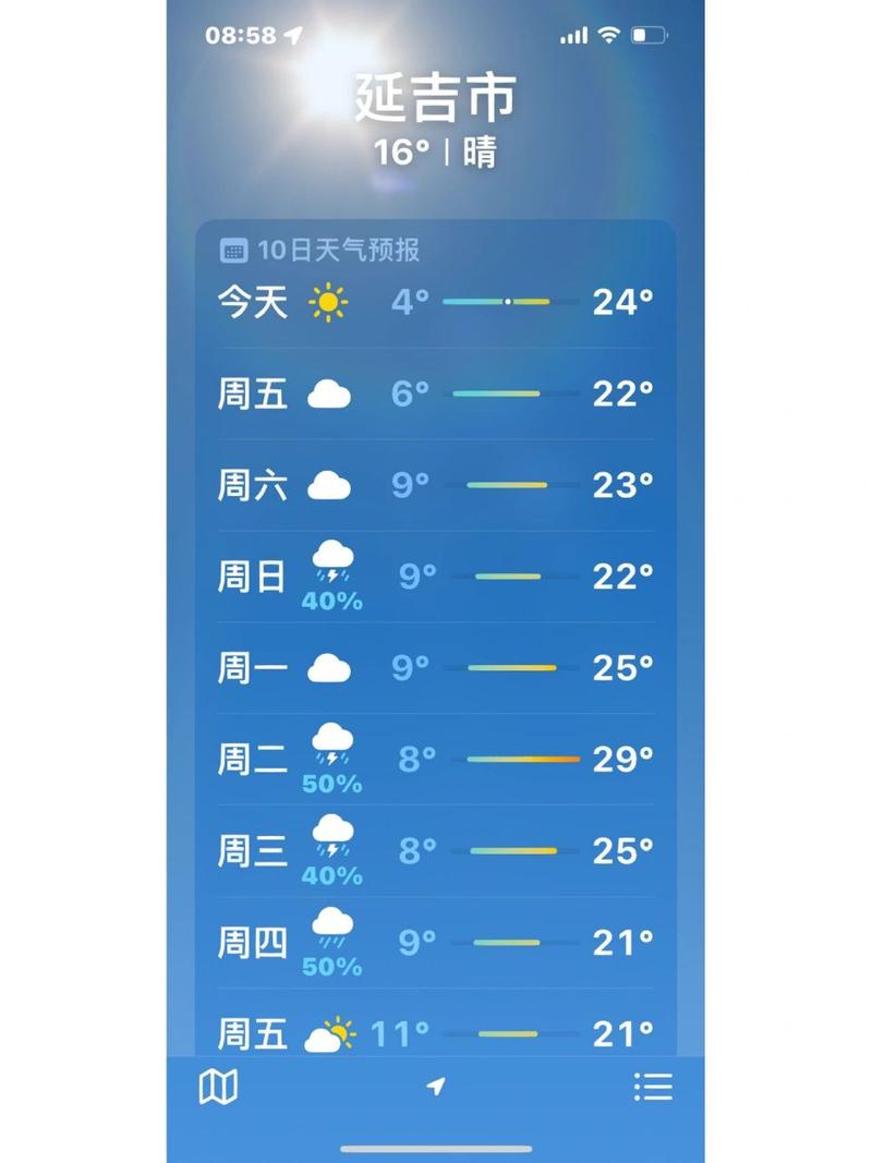 延吉天气预报三十天,延吉天气预报一周七天-第4张图片-文史 延吉天气预报三十天,延吉天气预报一周七天-第4张图片-文史
