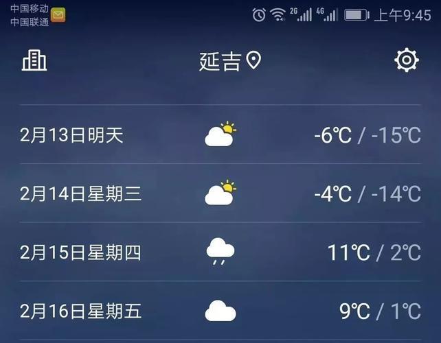 延吉天气预报三十天,延吉天气预报一周七天-第8张图片-文史 延吉天气预报三十天,延吉天气预报一周七天-第8张图片-文史
