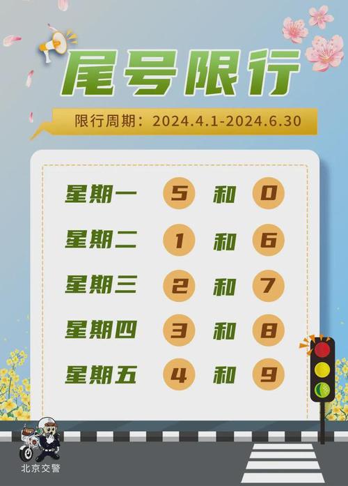 21号北京车辆限号吗(21日北京限行)-第2张图片-文史 21号北京车辆限号吗(21日北京限行)-第2张图片-文史
