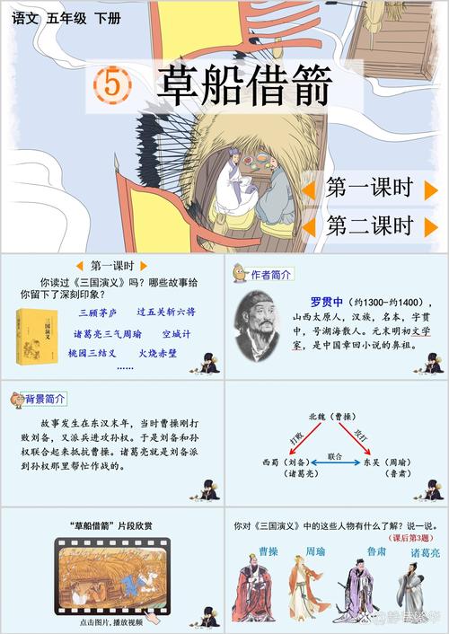 草船借箭的含义是什么,草船借箭的本意和寓意