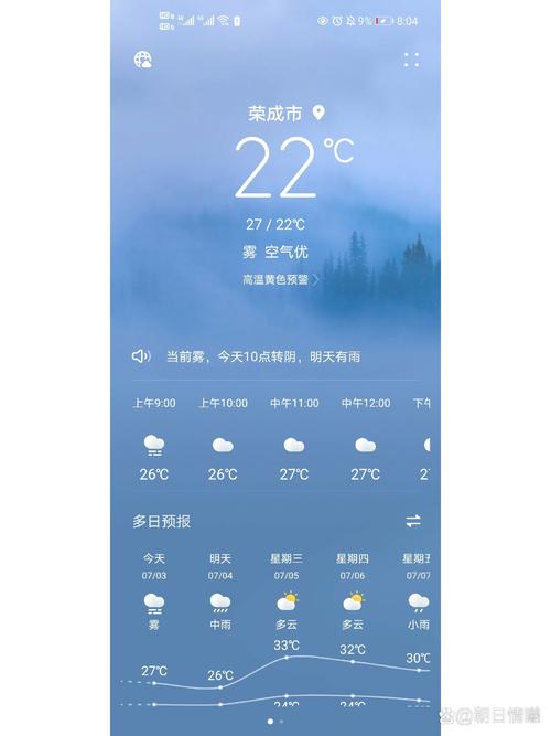 荣成市天气预报3天(荣成市天气15天预报)-第6张图片-文史 荣成市天气预报3天(荣成市天气15天预报)-第6张图片-文史