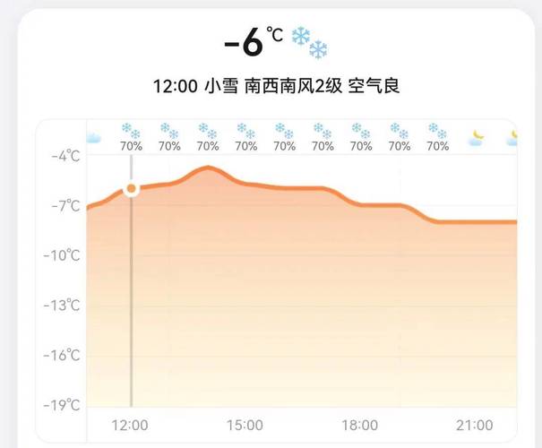 武邑天气预报今天,武邑天气预报15天气