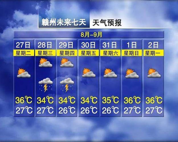 鄱阳明天天气预报(鄱阳明天天气预报情况)-第4张图片-文史 鄱阳明天天气预报(鄱阳明天天气预报情况)-第4张图片-文史