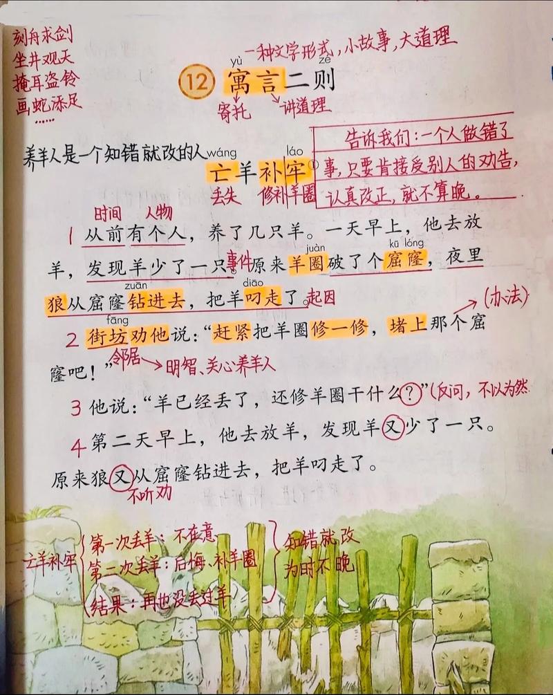 拔苗助长的主人公是谁,拔苗助长的主人公是谁名字-第5张图片-文史 拔苗助长的主人公是谁,拔苗助长的主人公是谁名字-第5张图片-文史