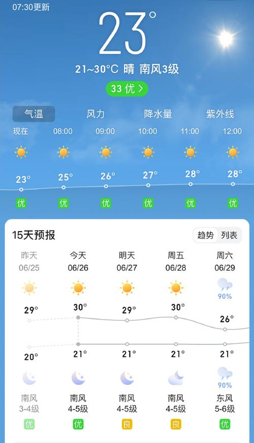 瓦房店精准天气预报,瓦房店精准天气预报15天-第1张图片-文史 瓦房店精准天气预报,瓦房店精准天气预报15天-第1张图片-文史