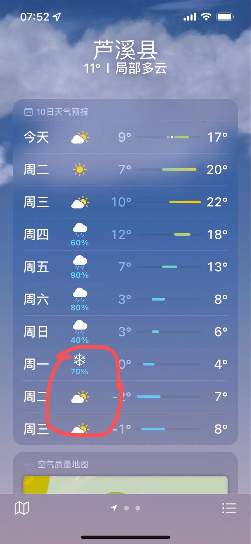 武功山山顶天气预报,武功山山顶天气预报一周7天-第6张图片-文史 武功山山顶天气预报,武功山山顶天气预报一周7天-第6张图片-文史