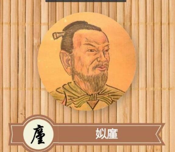 夏朝皇帝姒廑是谁的儿子,姒禹是谁