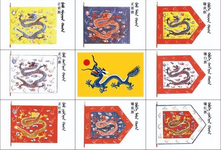 清朝的八旗是哪八旗,清朝的八旗是什么-第4张图片-文史
