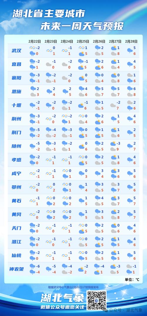 泗县天气30天正确（泗县天气预报30天准确）