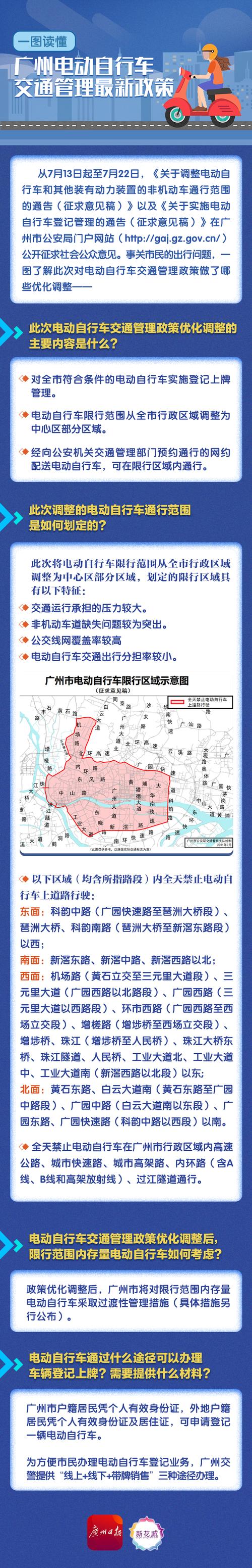 电动汽车限行限号吗,纯电动汽车限行