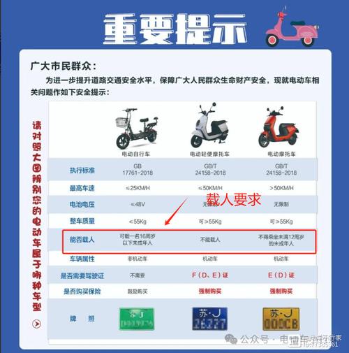 电动汽车限行限号吗,纯电动汽车限行-第4张图片-文史 电动汽车限行限号吗,纯电动汽车限行-第4张图片-文史