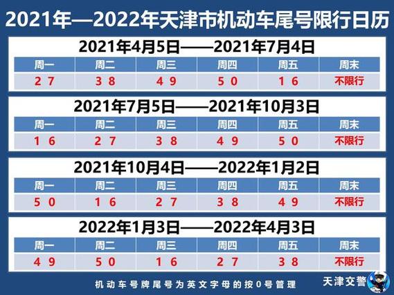 电动汽车限行限号吗,纯电动汽车限行-第5张图片-文史 电动汽车限行限号吗,纯电动汽车限行-第5张图片-文史