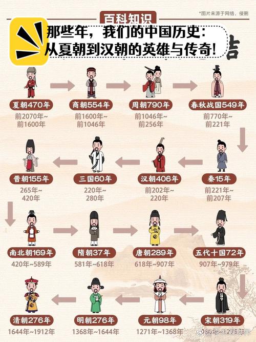 周文王共抬了姜子牙多少步(周文王拜姜子牙的故事)-第3张图片-文史 周文王共抬了姜子牙多少步(周文王拜姜子牙的故事)-第3张图片-文史