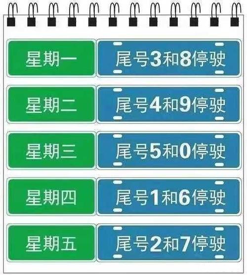 沙河限号图示最新今天限行(沙河限号图示最新今天限行时间)-第4张图片-文史 沙河限号图示最新今天限行(沙河限号图示最新今天限行时间)-第4张图片-文史