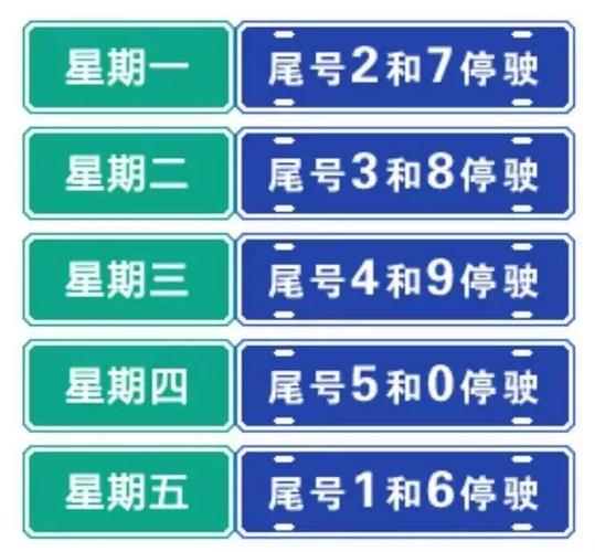 沙河限号图示最新今天限行(沙河限号图示最新今天限行时间)-第5张图片-文史 沙河限号图示最新今天限行(沙河限号图示最新今天限行时间)-第5张图片-文史