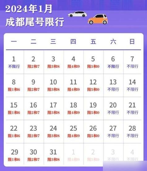 限号规则几点开始限行,限号规则几点开始限行时间-第5张图片-文史 限号规则几点开始限行,限号规则几点开始限行时间-第5张图片-文史