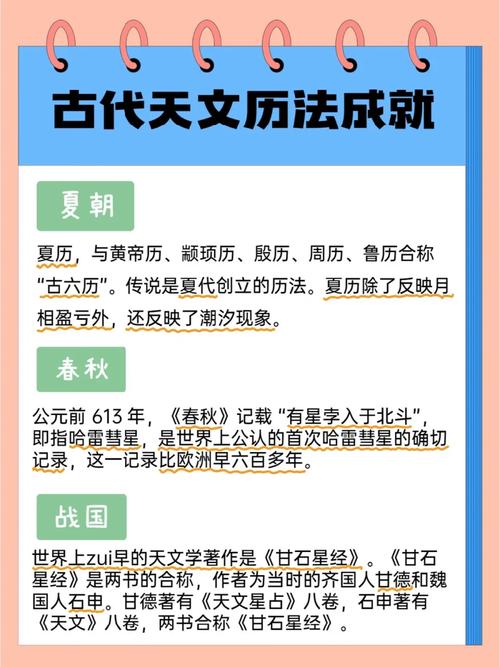 商朝文化：商朝时期天文历法的特点及发展,商朝主要文明