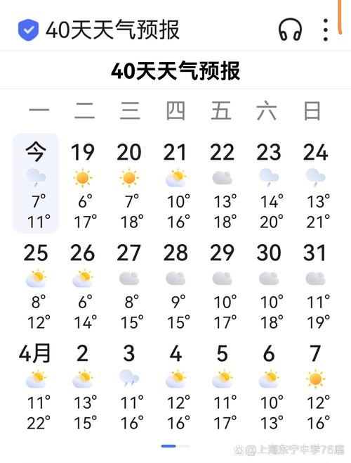 欧洲天气预报30天(欧洲天气预报30天准确)-第3张图片-文史 欧洲天气预报30天(欧洲天气预报30天准确)-第3张图片-文史