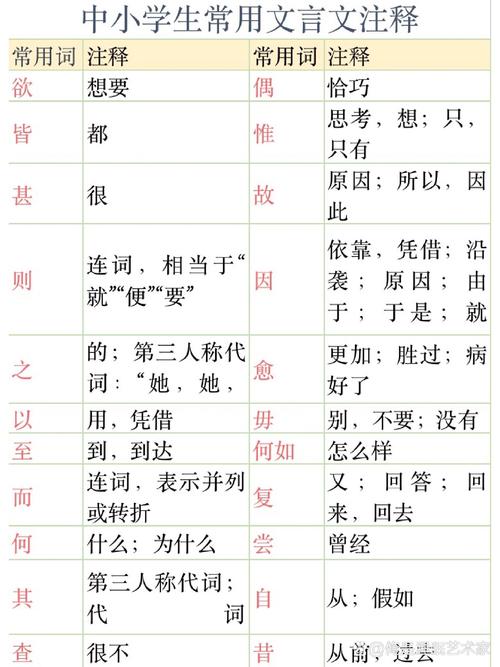 顾左右而言他的主人公是谁,顾左右而言他是成语吗-第6张图片-文史 顾左右而言他的主人公是谁,顾左右而言他是成语吗-第6张图片-文史