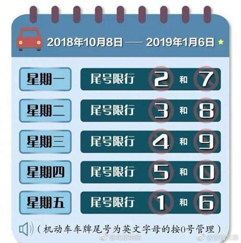 重庆中心限号吗今天限行吗,重庆中秋节限行-第6张图片-文史 重庆中心限号吗今天限行吗,重庆中秋节限行-第6张图片-文史