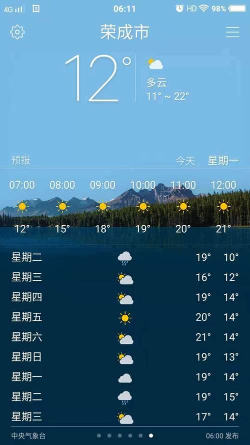 丰台天气预报北京,丰台天气预报北京疫情-第7张图片-文史 丰台天气预报北京,丰台天气预报北京疫情-第7张图片-文史