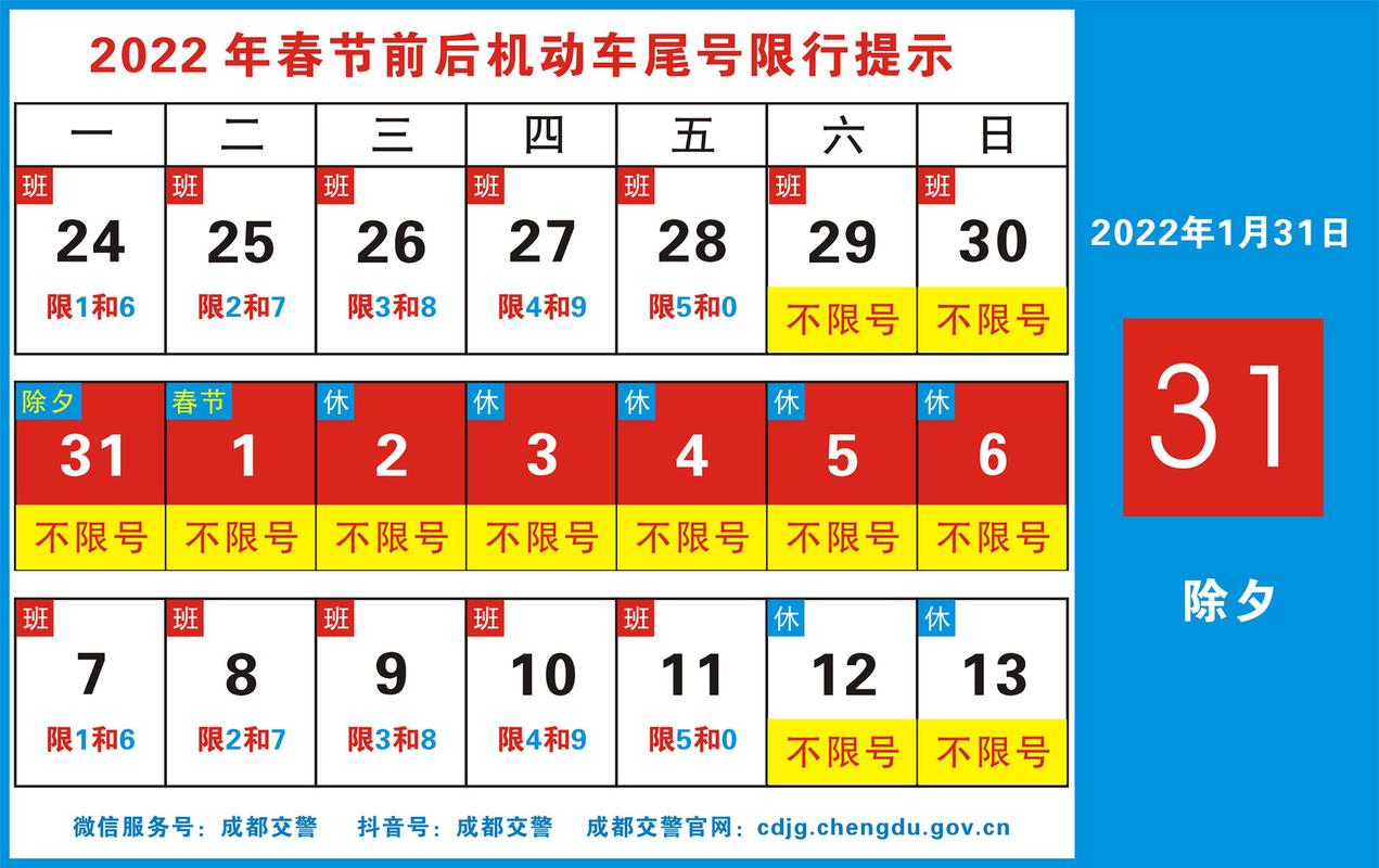 怎么查车牌限号限行情况(怎么查车限号吗)-第6张图片-文史 怎么查车牌限号限行情况(怎么查车限号吗)-第6张图片-文史