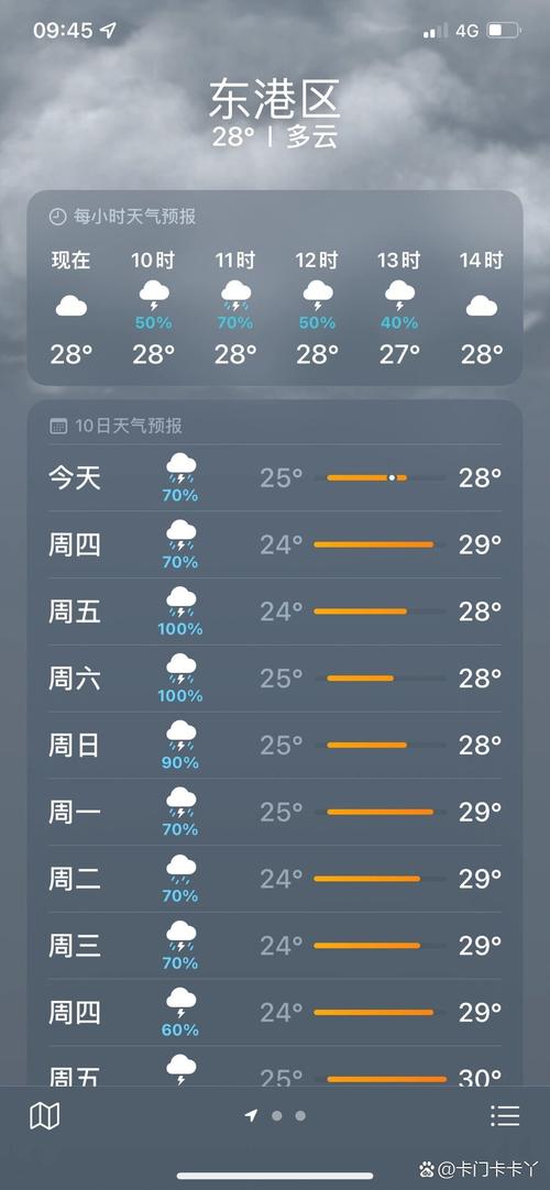 五莲四十天天气预报（五莲四十天天气预报查询）