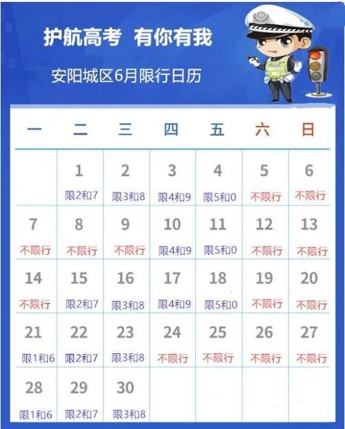 安阳今天限号限行多少天,安阳今天开始限号了吗