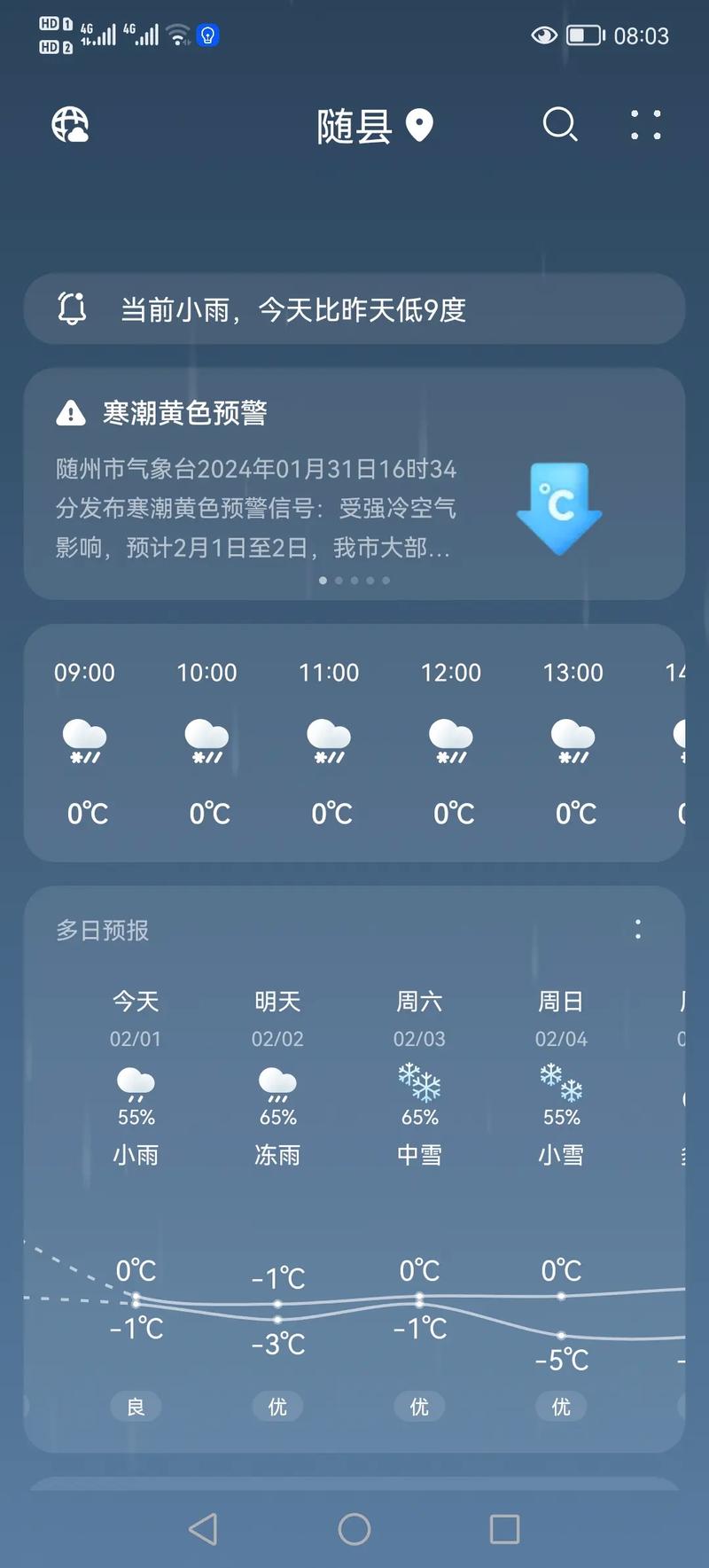 江阴未来30天天气(江阴未来几天天气预报)-第5张图片-文史 江阴未来30天天气(江阴未来几天天气预报)-第5张图片-文史