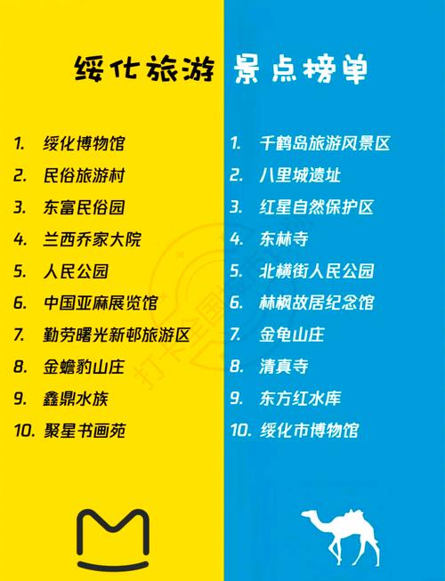 绥化市望奎天气预报,绥化市望奎天气预报15天-第5张图片-文史 绥化市望奎天气预报,绥化市望奎天气预报15天-第5张图片-文史