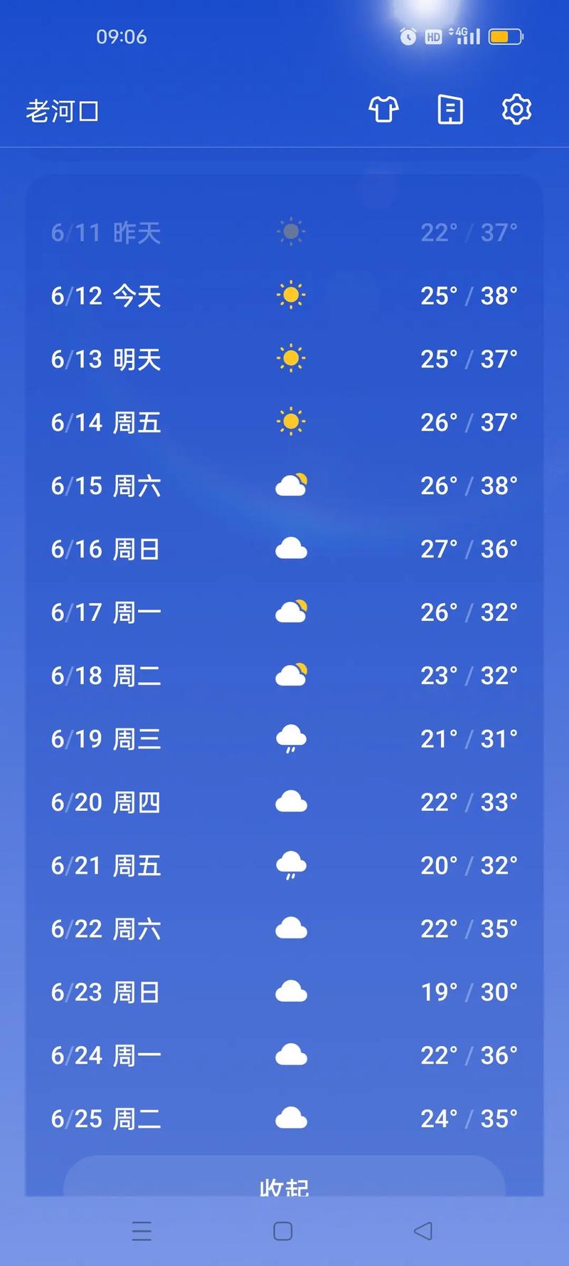 江西高安天气15天,江西高安天气15天预报查询-第8张图片-文史 江西高安天气15天,江西高安天气15天预报查询-第8张图片-文史