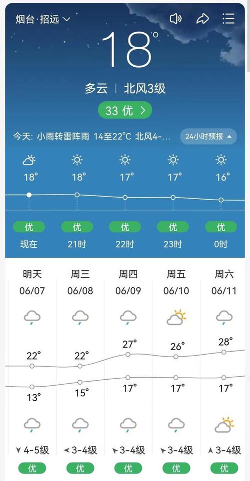 玉环天气预报实时（天气玉环天气玉环天气）