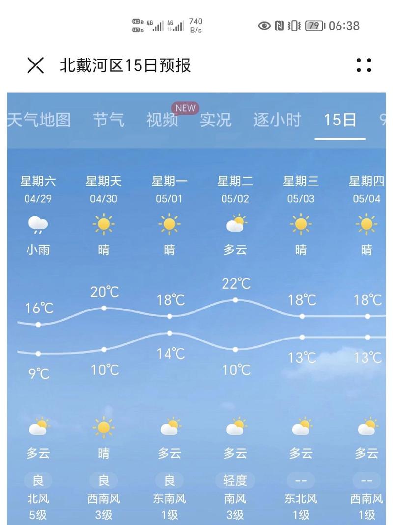 青龙天气预报下载,青龙天气预报详情-第3张图片-文史 青龙天气预报下载,青龙天气预报详情-第3张图片-文史