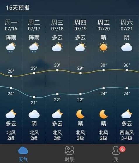 青龙天气预报下载,青龙天气预报详情-第4张图片-文史 青龙天气预报下载,青龙天气预报详情-第4张图片-文史