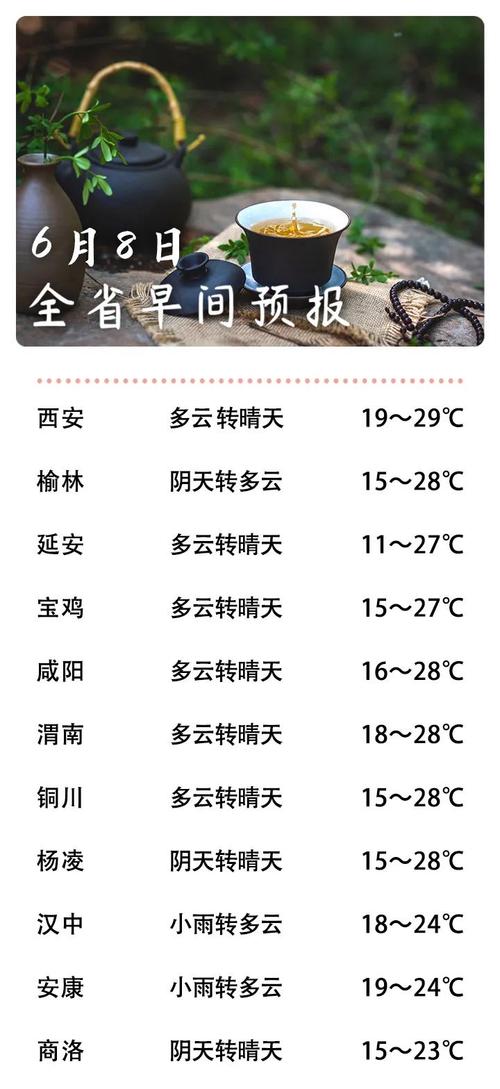 青龙天气预报下载,青龙天气预报详情-第6张图片-文史 青龙天气预报下载,青龙天气预报详情-第6张图片-文史