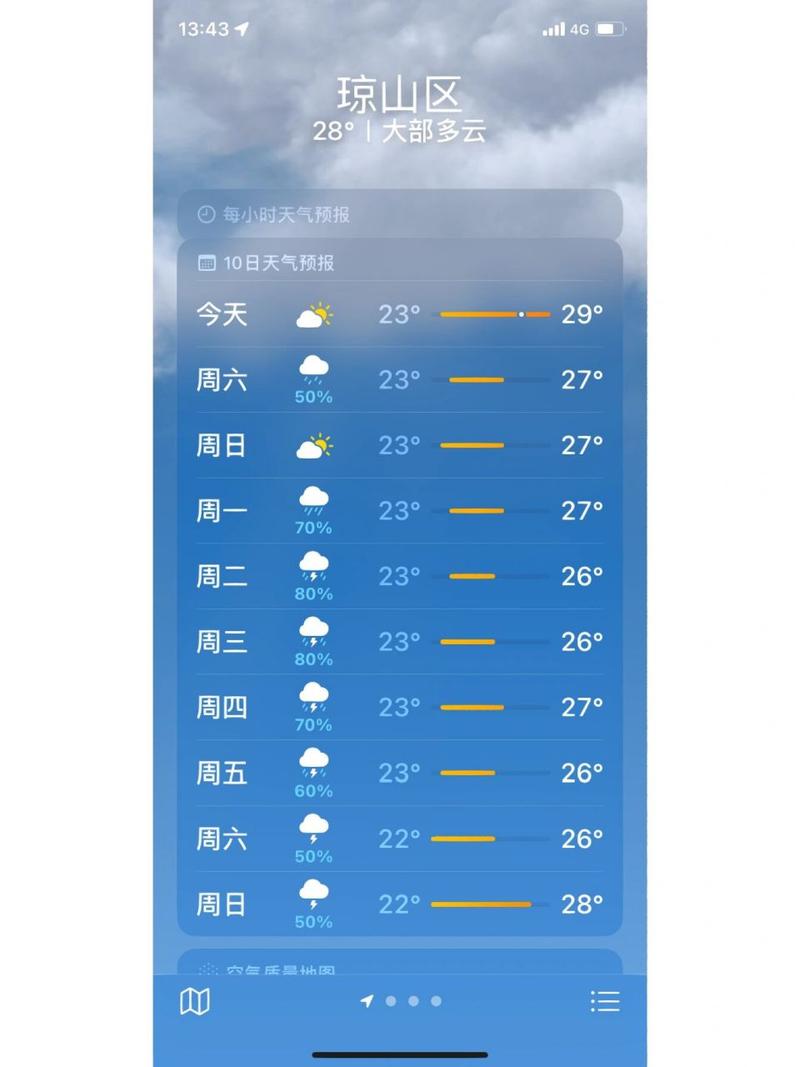 海南天气播报视频(海南天气播报视频静娜)-第5张图片-文史 海南天气播报视频(海南天气播报视频静娜)-第5张图片-文史