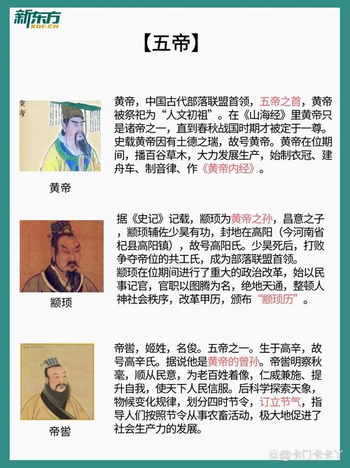 关于三皇五帝的介绍,三皇五帝相关资料