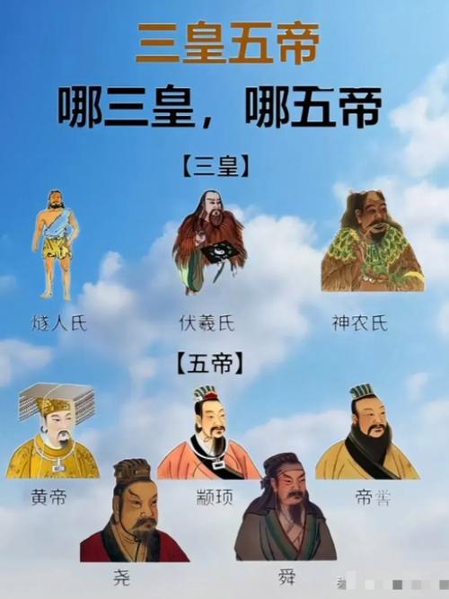 关于三皇五帝的介绍,三皇五帝相关资料-第5张图片-文史 关于三皇五帝的介绍,三皇五帝相关资料-第5张图片-文史