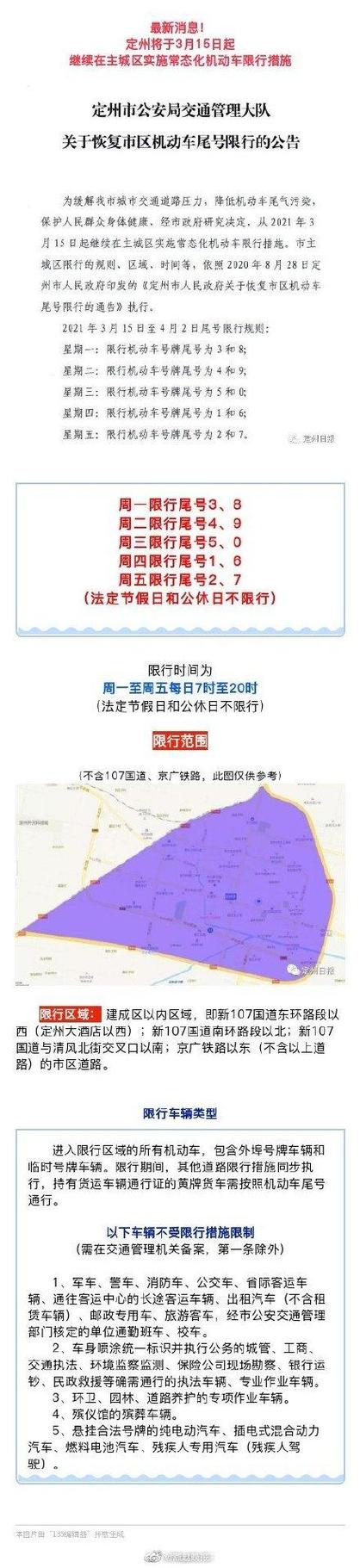 定州现在限行了吗今天限号（定州现在限不限号）