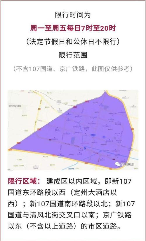 定州现在限行了吗今天限号(定州现在限不限号)-第3张图片-文史 定州现在限行了吗今天限号(定州现在限不限号)-第3张图片-文史