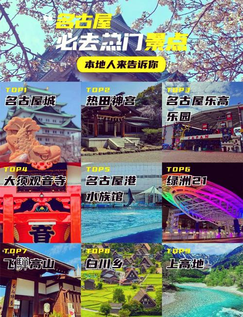 名古屋天气十五天（名古屋的天气）