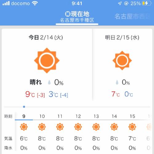 名古屋天气十五天(名古屋的天气)-第4张图片-文史 名古屋天气十五天(名古屋的天气)-第4张图片-文史