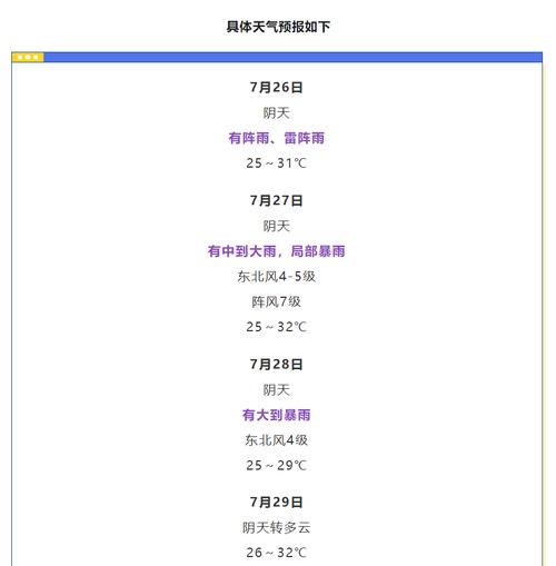 今日郑州天气预报(今日郑州天气预报最新消息)-第2张图片-文史 今日郑州天气预报(今日郑州天气预报最新消息)-第2张图片-文史