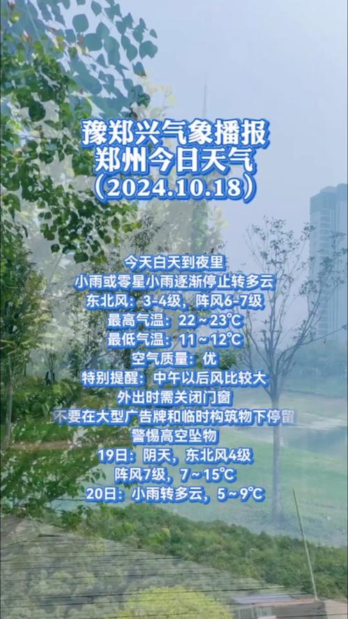 今日郑州天气预报(今日郑州天气预报最新消息)-第4张图片-文史 今日郑州天气预报(今日郑州天气预报最新消息)-第4张图片-文史