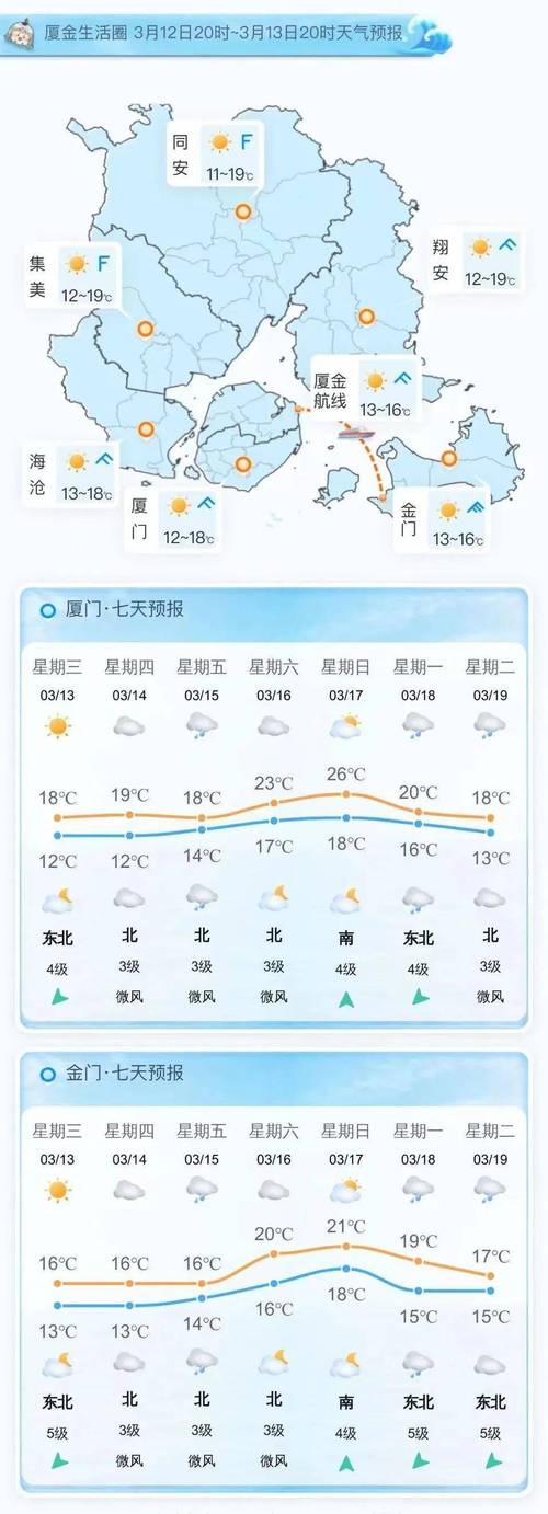 厦门60天天气预报(厦门60天天气预报查询结果最新)-第4张图片-文史 厦门60天天气预报(厦门60天天气预报查询结果最新)-第4张图片-文史