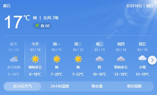 黄石天气三十天预报(黄石天气三十天预报情况)-第6张图片-文史 黄石天气三十天预报(黄石天气三十天预报情况)-第6张图片-文史